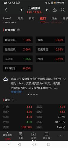 信息搜集能力與新聞敏感度 錯(cuò)失正平股份買(mǎi)入點(diǎn)的反思